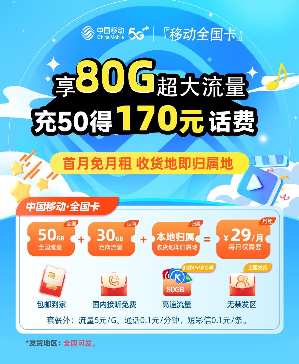 全国卡TOP.jpg