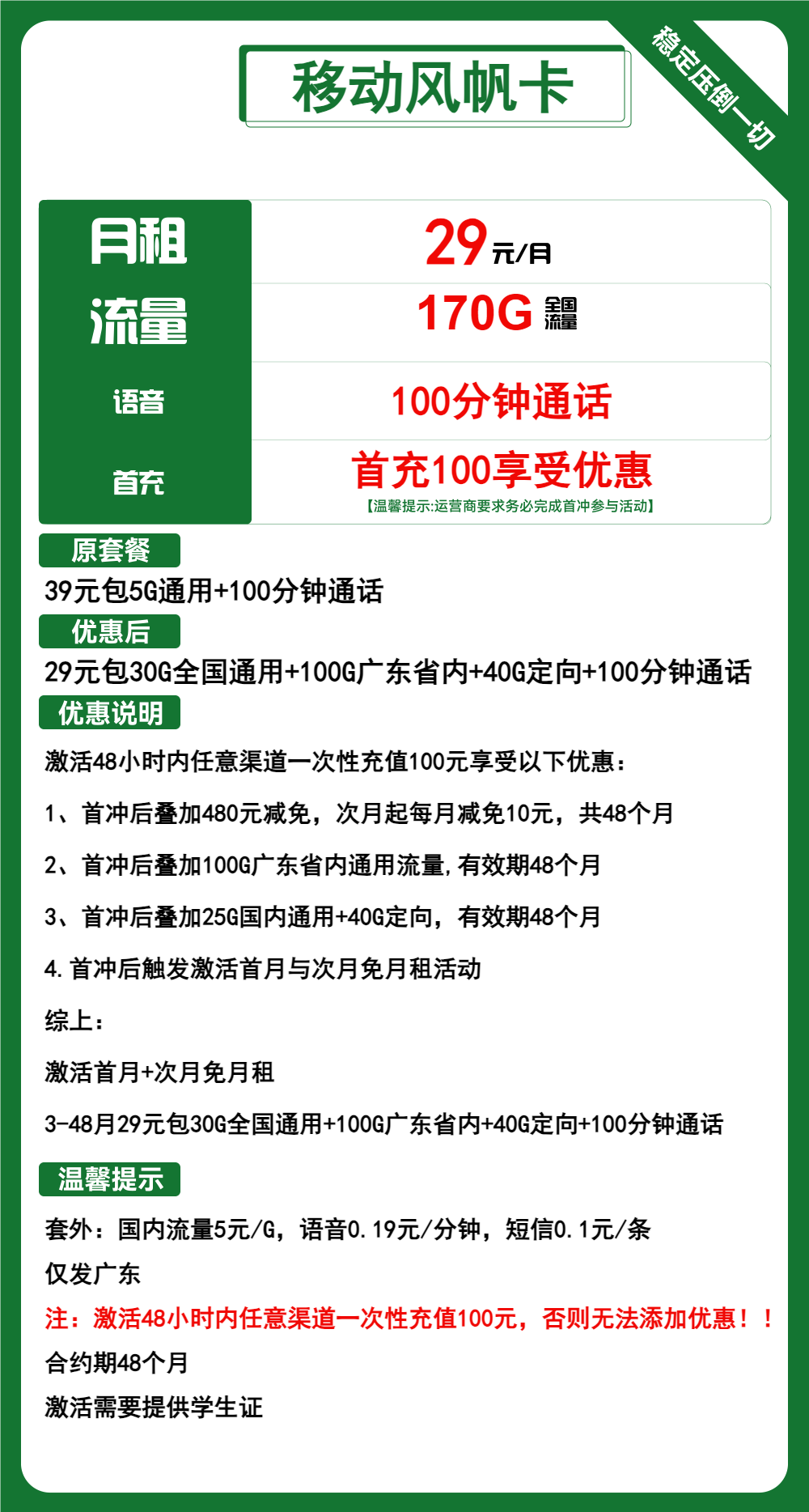 风帆卡详情.png